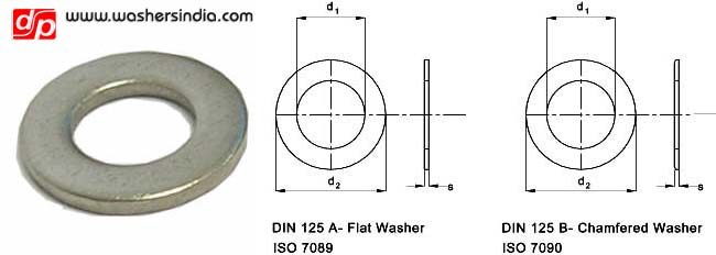 DIN 125 washer