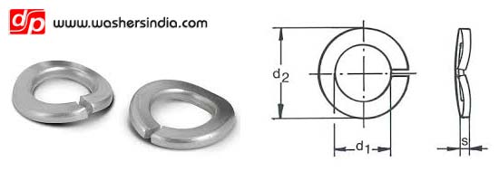 DIN 128 washers